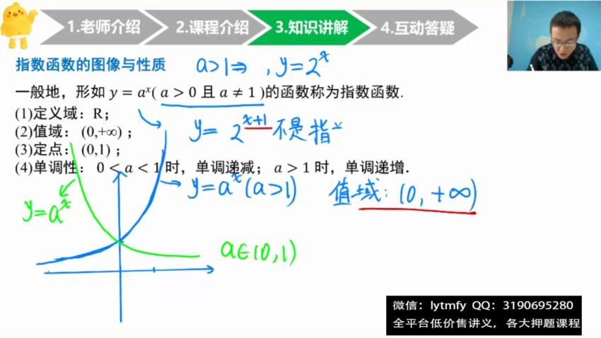 2020王伟三轮押题黑马冲刺点睛班，网盘下载(4.64G)