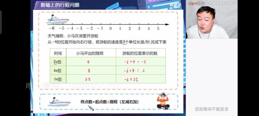 学而思：【2023秋下】初一数学人教S班 朱韬，百度网盘(11.59G)