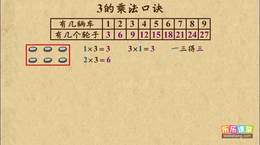 乐乐课堂天天练数学视频 (1.78G)
