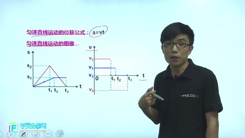 沪教版高一物理上学期25课时，百度网盘(2.22G)