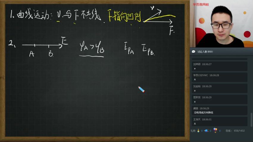 gw20-【2019-秋】高二物理直播腾飞班（非课改）16讲 于鲲鹏，百度网盘(5.88G)