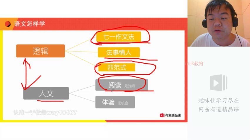 包君成2020初二六项全能秋季班 (32.70G)