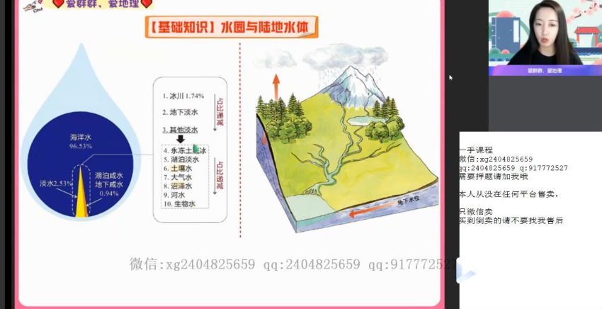 王群2022高二地理暑假作业帮班 (4.95G)