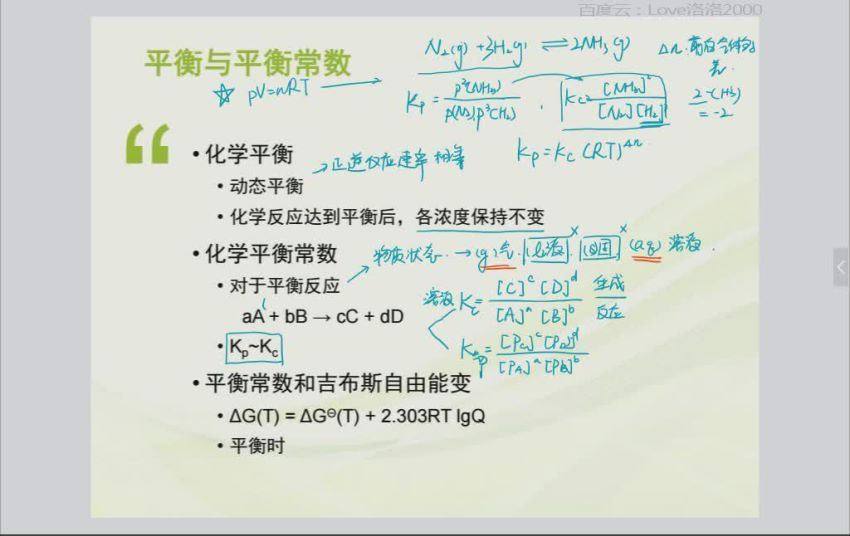 张鹤至化学竞赛结构与无机化学复习(猿辅导) (2.18G)