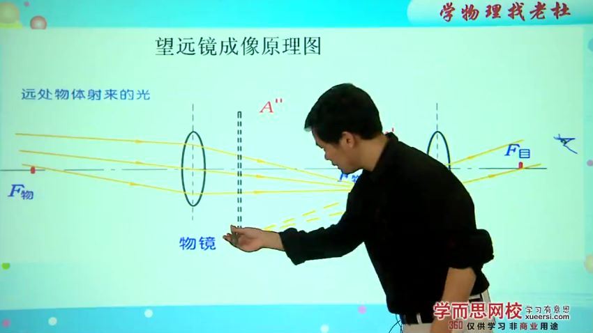 杜春雨初二物理年卡尖端班（苏科版）67讲 (10.27G)