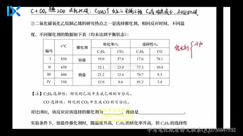 2022高三乐学化学李政专题系列课-康永明，百度网盘(9.22G)