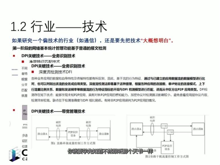 CBD行研能力（价值729元），百度网盘(5.03G)