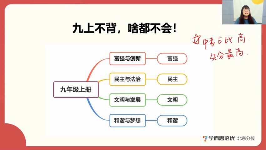 希望学2020九年级政治秋季 周若男 已完结共16讲，网盘下载(5.60G)