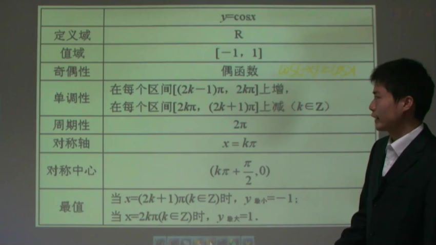 同步课程：高一数学北师大版（必修4），百度网盘(8.17G)