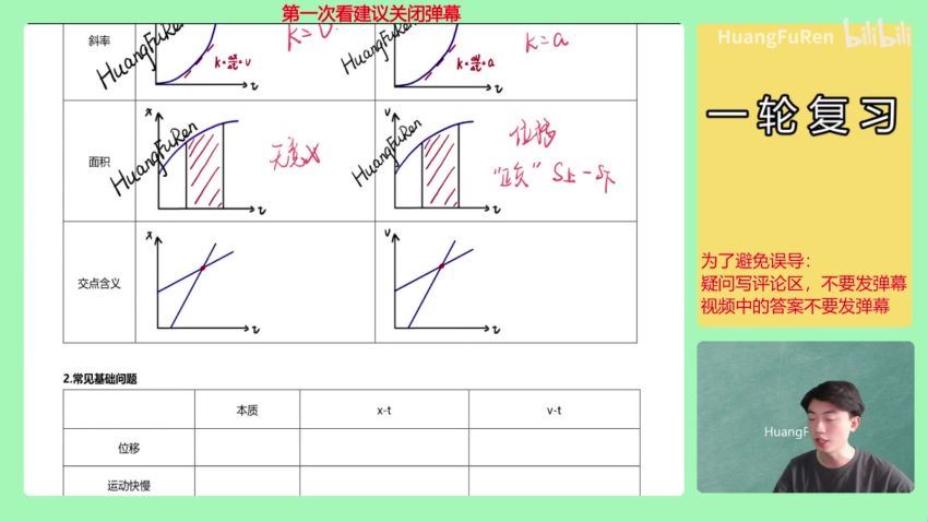 2023高三B站黄夫人高考物理 暑秋一轮复习，百度网盘(40.97G)