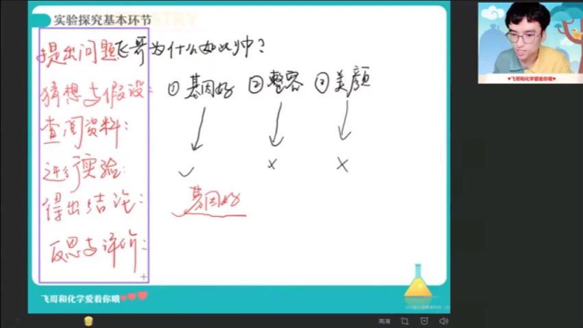 【2021秋】初三化学尖端赵萧飞 11，百度网盘(4.39G)