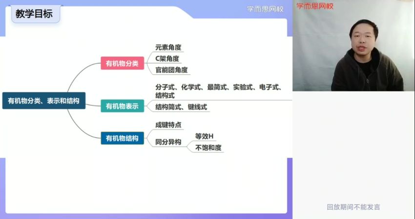 【2021寒-目标985】高二化学寒假直播班 6讲 郑瑞 讲义已上传 