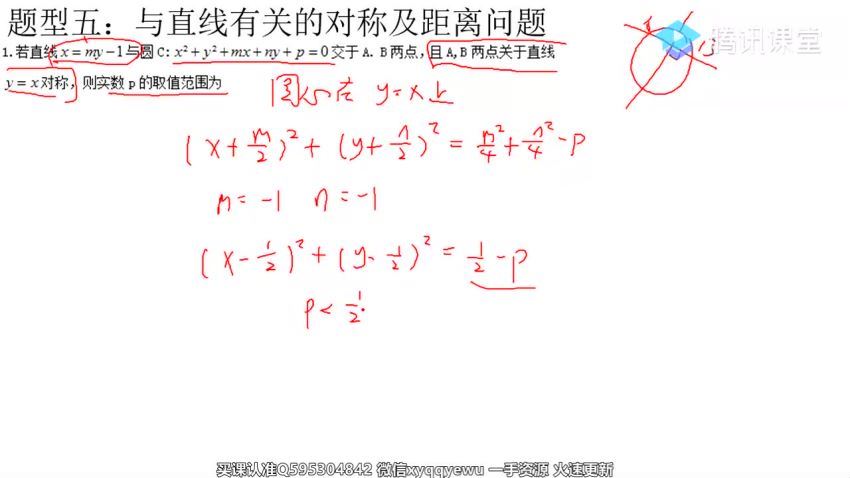 凉学长解析几何满分(腾讯课堂） (1.51G)