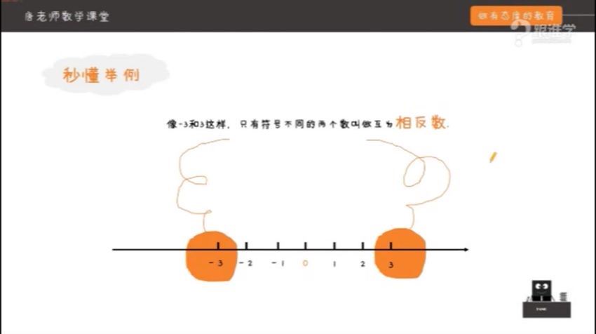 洋葱初中全套数学基础知识讲解226讲，百度网盘(6.19G)