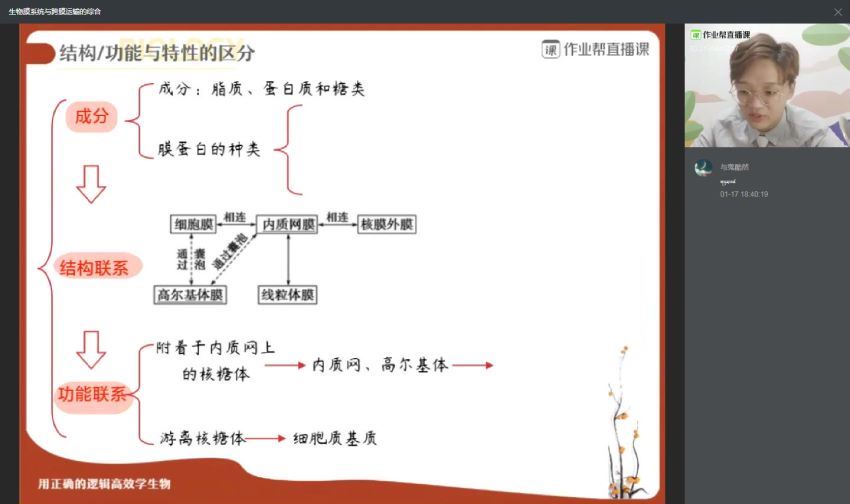 2020作业帮邓帅生物寒假班（985清北班），百度网盘(2.69G)