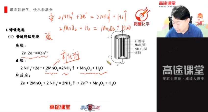 2021高二化学韩逸伦暑假班，网盘下载(2.18G)