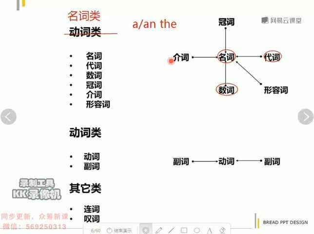 英语思维：十课建立完美语法体系（完结），百度网盘(3.27G)