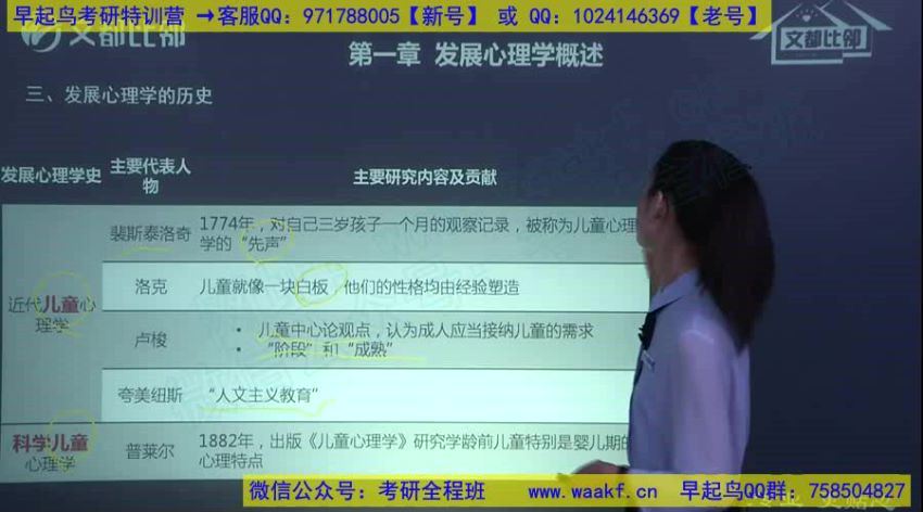 2019考研心理学冲刺课程（完结）（高清视频），网盘下载(10.04G)