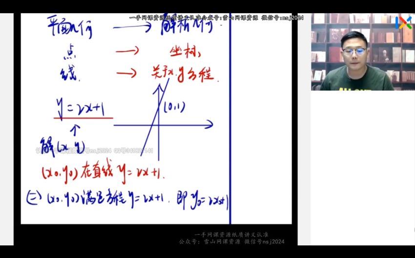 2023高二乐学数学王嘉庆暑假班，百度网盘(5.28G)