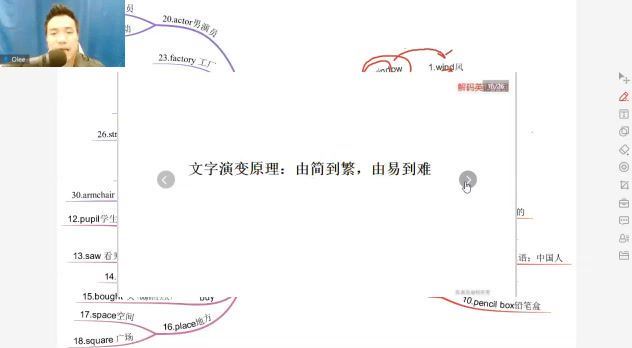 【更新中】120分钟记忆200个单词，迄今为止科学高效的单词记忆方法（小学），百度网盘(151.92M)