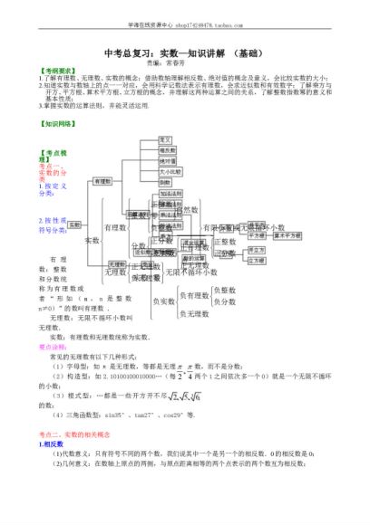 《总数学》中考复习冲刺资料 