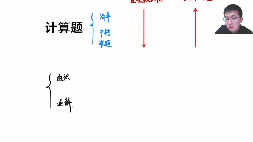 2022高三有道物理乔凯冲刺班，百度网盘(4.07G)