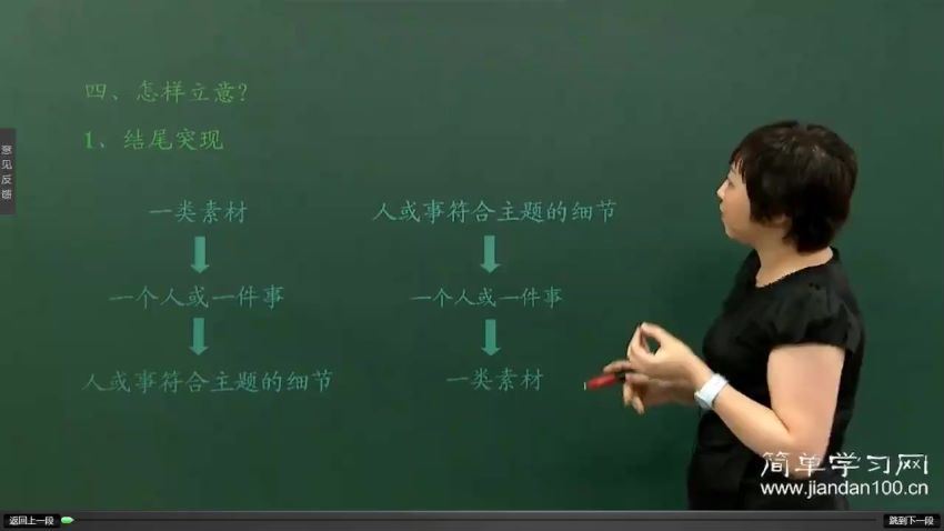 简单学习网初三语文作文突破班上，百度网盘(1.30G)