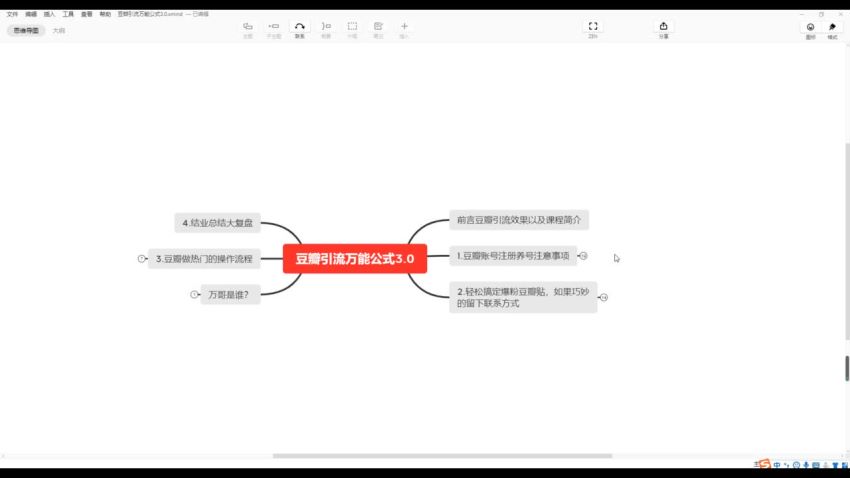 696万哥豆瓣引流万能公式3.0【完结】 