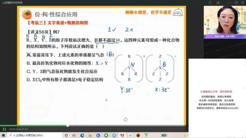 2022高三作业帮化学金淑俊化学续报资料，百度网盘(2.49G)