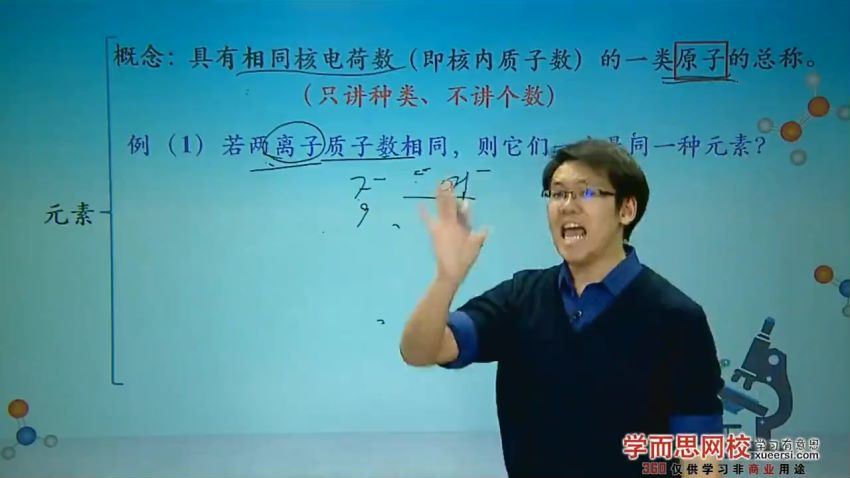 初三化学中考总复习陈潭飞18讲，网盘下载(3.26G)