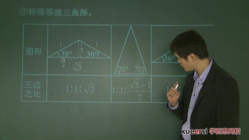 2017年中考一、二轮复习数学联报班，百度网盘(3.60G)