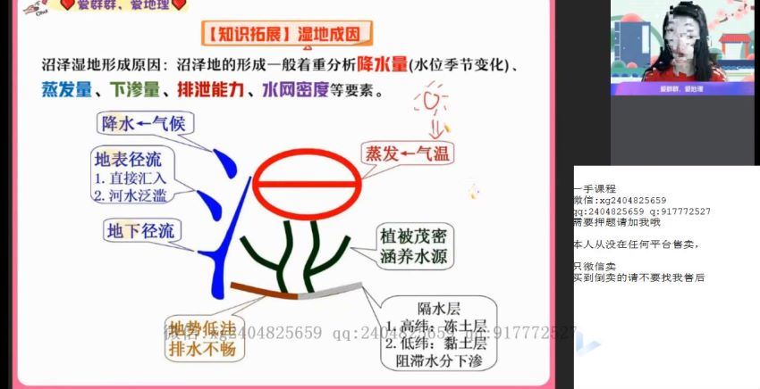 王群2022高二地理暑假作业帮班 (4.95G)