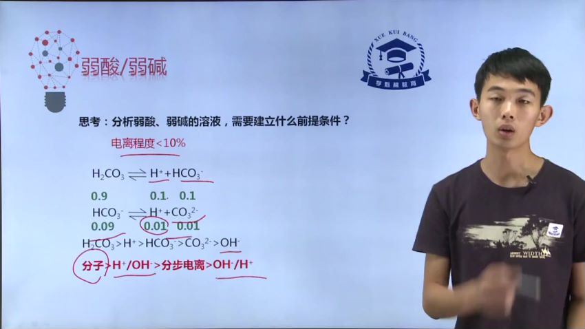 2019学魁榜史家昕化学（超清视频+讲义30G)，网盘下载(30.07G)