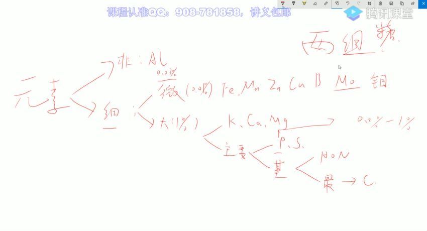 冯博生物2020最新全年系统班之追风少年版（高清视频），百度网盘(26.15G)