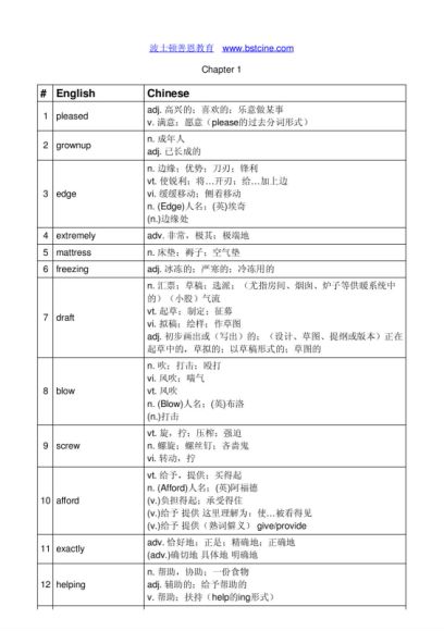 【完结】查理与巧克力工厂 