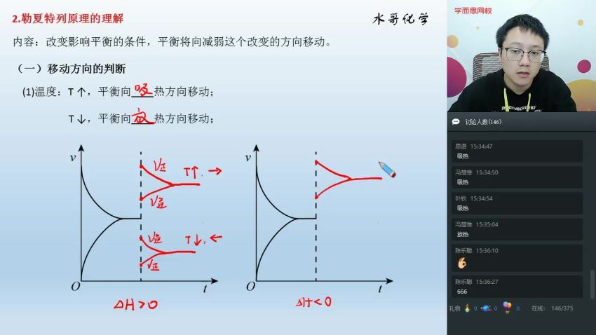 【2019-秋】高二化学直播凌云班（选修4）16讲 刘玉，百度网盘(6.34G)