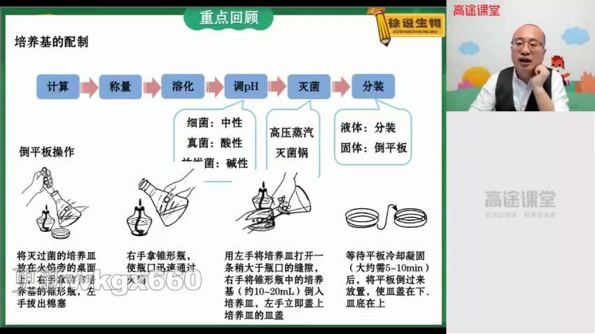 徐京2021高二生物寒假班 (2.34G)，网盘下载(2.34G)