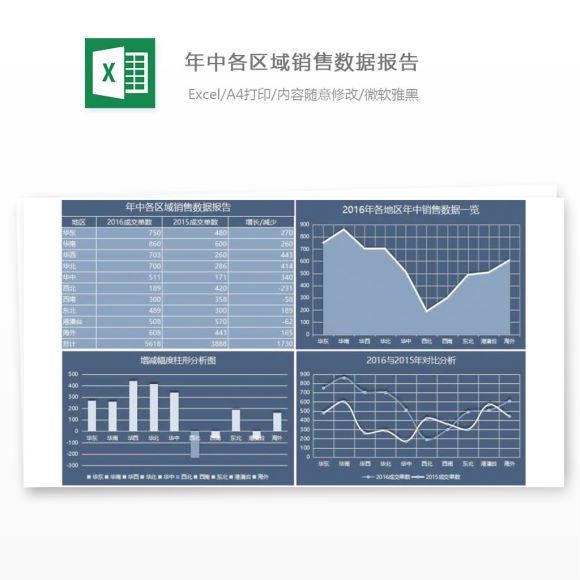 秋叶Excel高颜值图表模板-年终必备，百度网盘(23.89M)