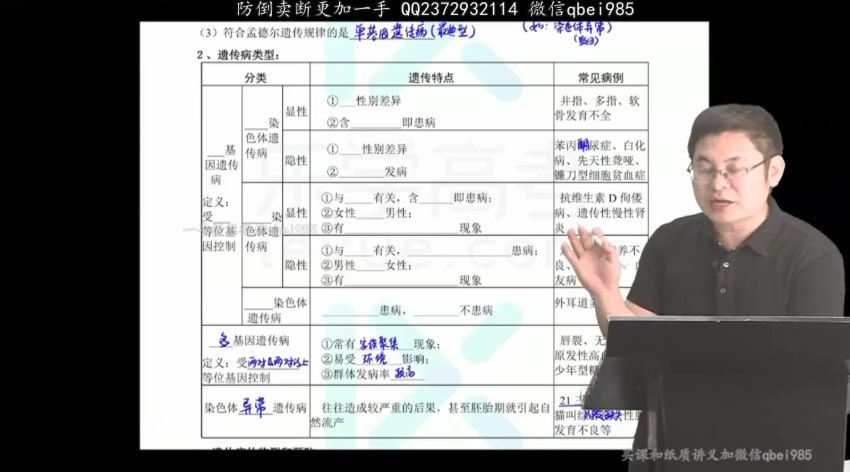 2023高三乐学生物任春磊第二阶段(一轮)，百度网盘(22.62G)