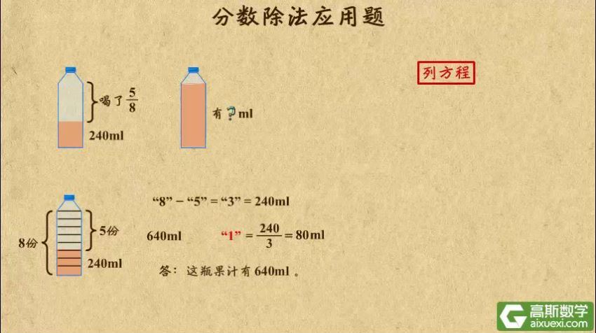 高斯看动画学奥数六年级 (234.30M)