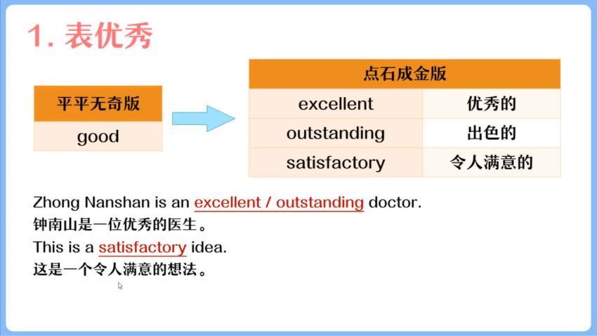 2022高三作业帮英语何红艳续报资料【何红艳】，百度网盘(1.14G)