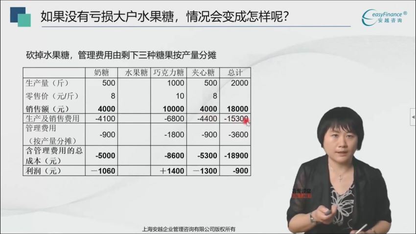 【更新】经营分析实战训练营，百度网盘(20.06G)