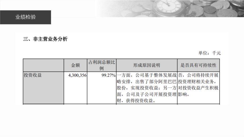 如何8分钟看透一家上市公司，百度网盘(1.96G)