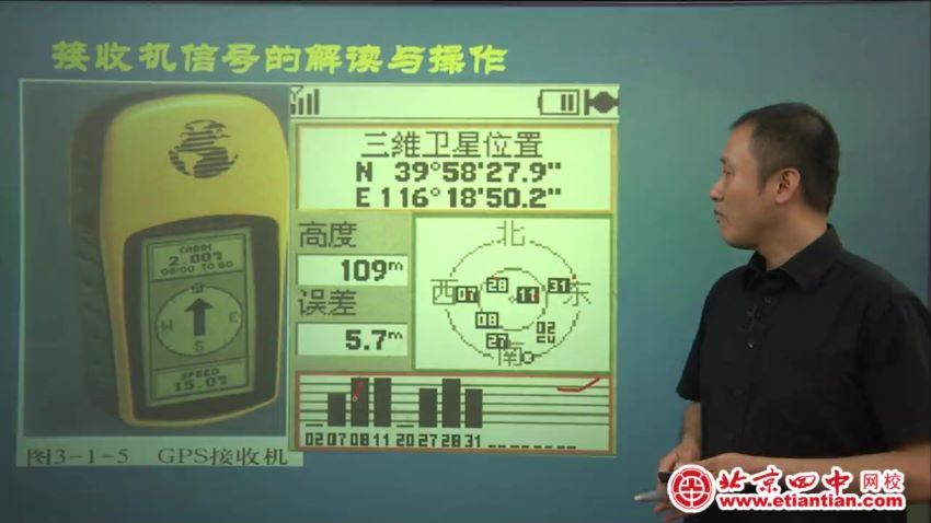 北京四中高中地理全套高清视频课堂（高一高二高三）+讲义 (16.51G)