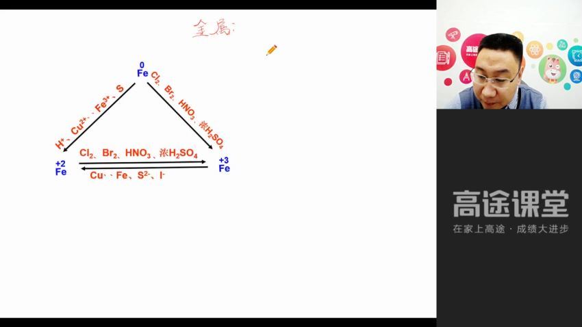 高一赵学清化学秋季，网盘下载(4.11G)