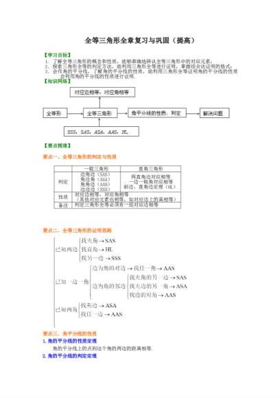 初中：人教版初中数学（知识讲解+例题+课后习题），百度网盘(171.05M)