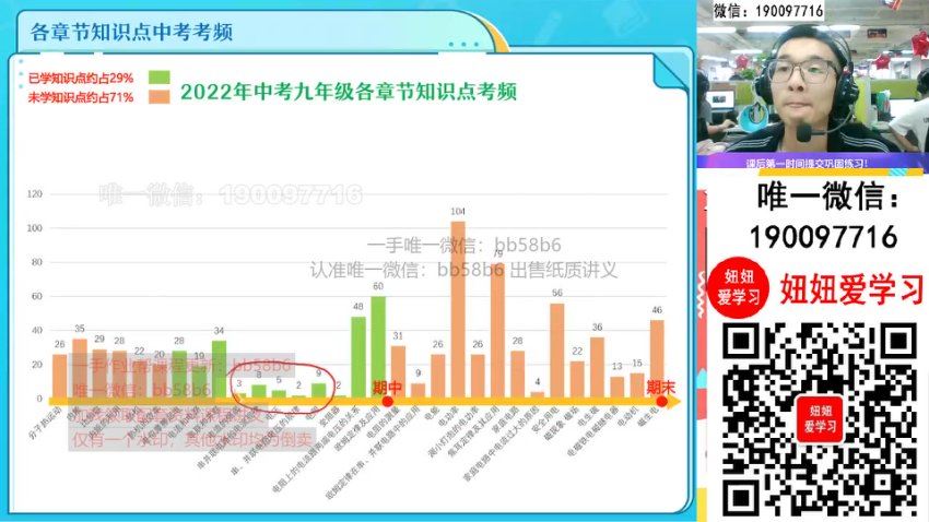作业帮：【2022暑】初三物理暑假A+班 何勇，百度网盘(6.11G)