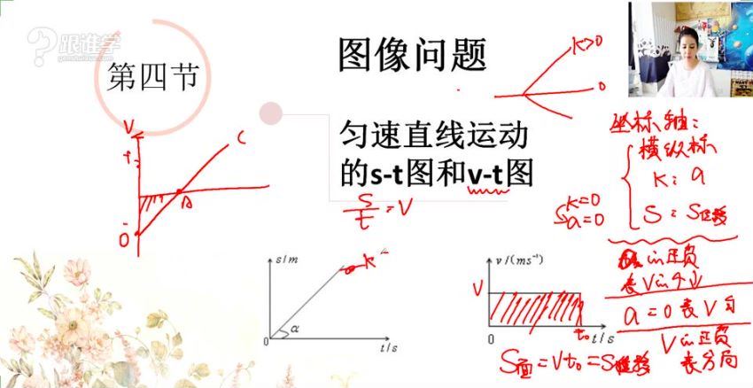 曾珍【珍哥物理】2020全套，百度网盘(21.27G)