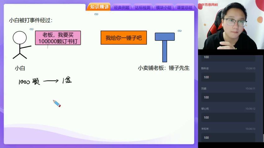 【2020暑目标双一流】化学-刘玉目标双一流班（完结），百度网盘(1.53G)