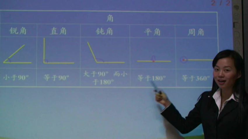 尖子生培优：一阶数学思维，百度网盘(14.46G)